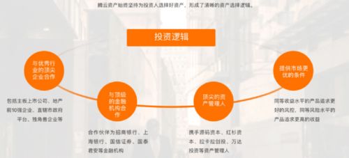 中基協出手注銷金融信息咨詢服務，行業監管趨嚴